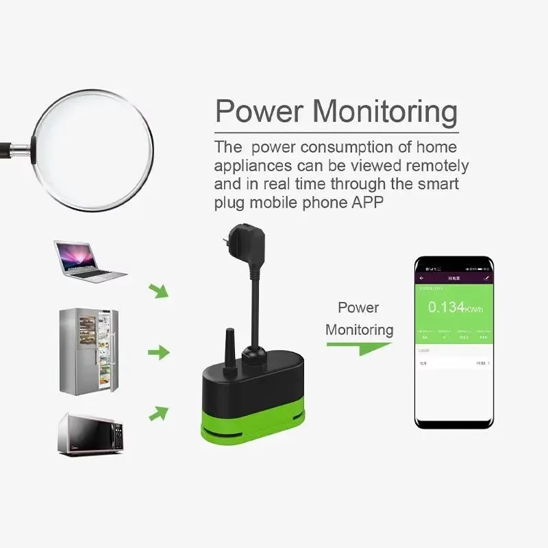 Умная уличная Wi-Fi розетка Tu – обзор и цена Outdoor Power Outlet