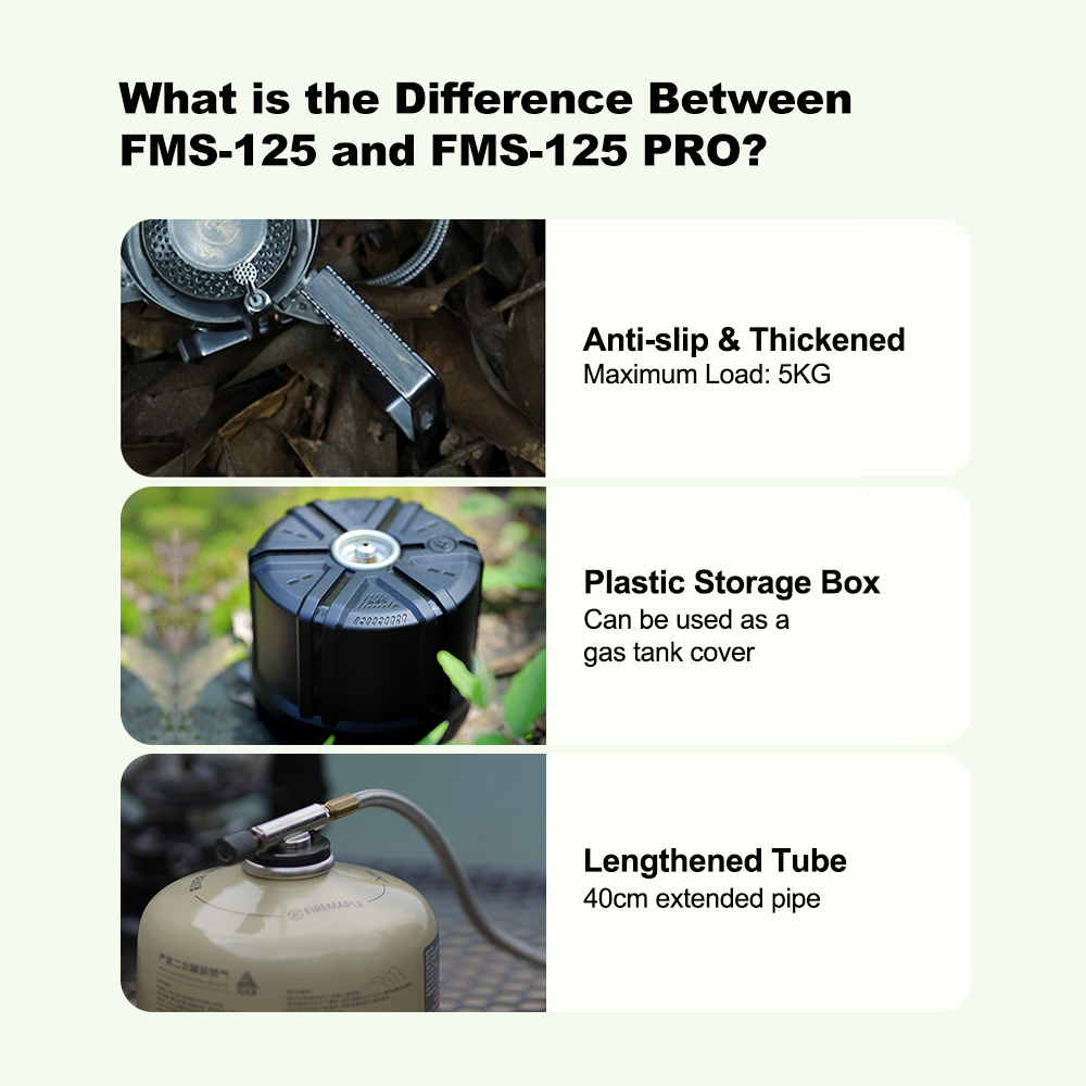 Ветрозащитная плита Fire-Maple – обзор и цена Outdoor Power Burner