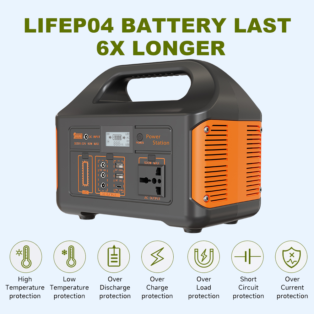 Портативный аккумулятор Gaiara – обзор и цена Ups Power Supply Outdoor