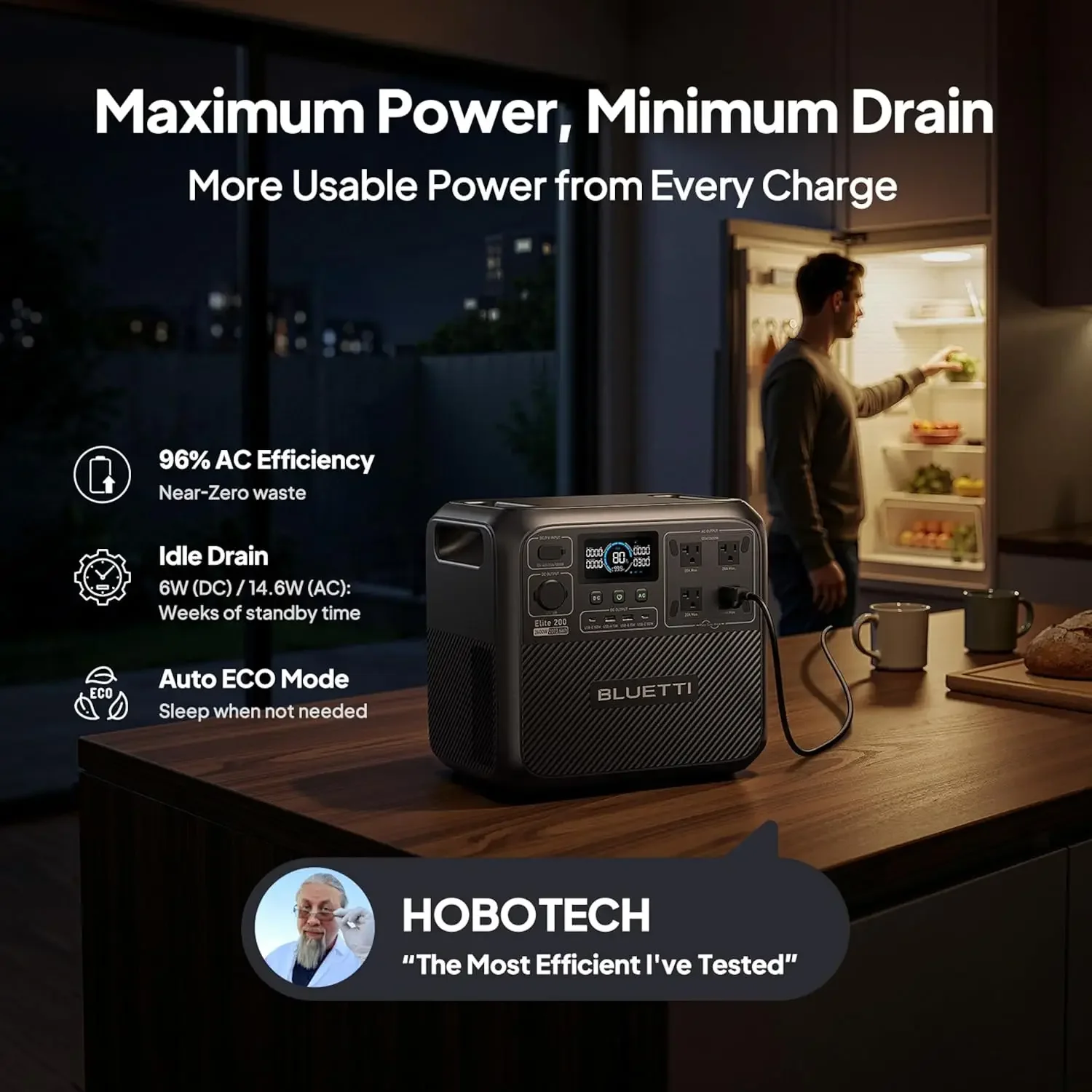 Портативная электростанция BLU – обзор и цена Outdoor Power Outlet