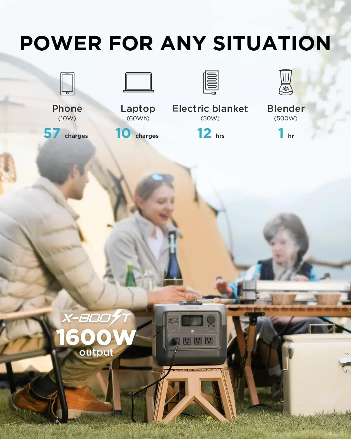 Портативная электростанция EF  – обзор и цена Outdoor Power Outlet