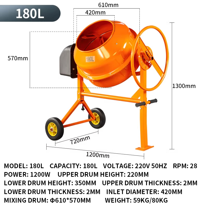 Миксер для строительных смесей – обзор и цена Concrete Mixer Small