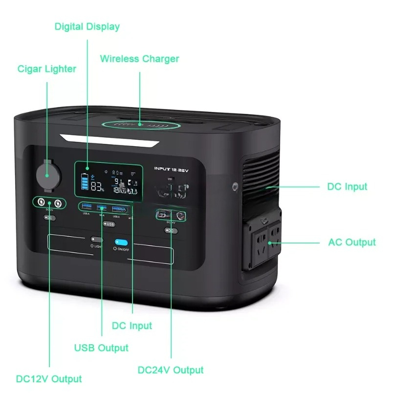 Для улицы или дома 1000 Вт сол – обзор и цена Ups Power Supply Outdoor